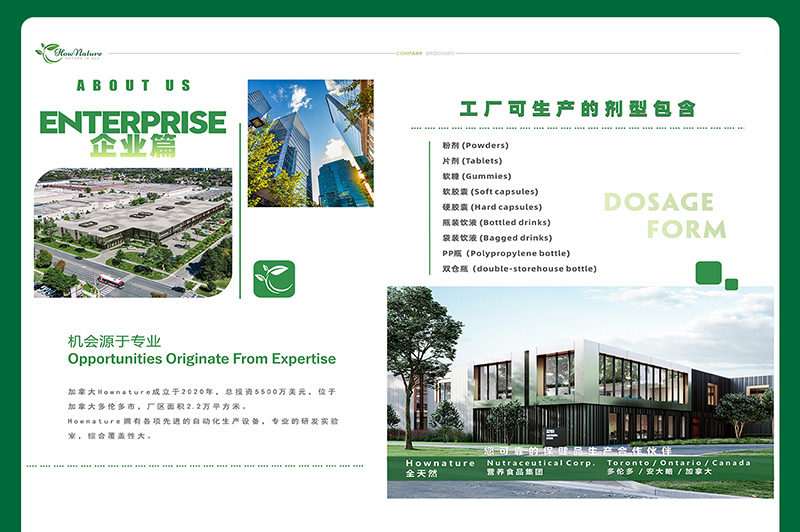 加拿大全天然集团:多品类营养品OEM代工可选